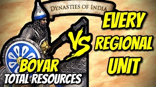 ELITE BOYAR vs EVERY REGIONAL UNIT (Total Resources) | AoE II: DE