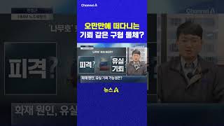 오만만에 떠다니는 기뢰 같은 구형 물체 채널A #shorts #DLAB #ashorts