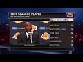 Kobe Bryant On Competing Against Allen Iverson And Their Impacts To The NBA 2017