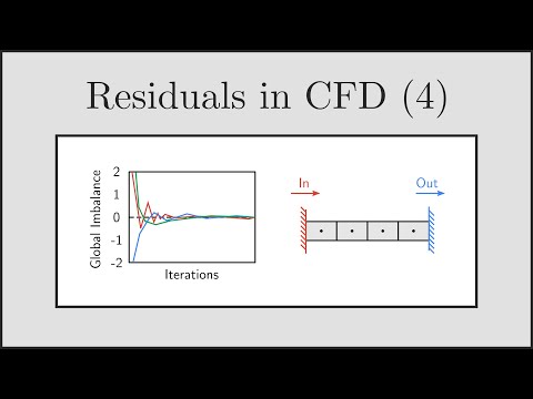 [CFD] Residuals in CFD (Part 4) - Global Imbalance