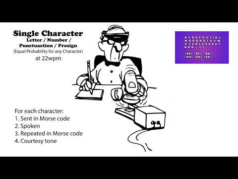 Single Character (Letter/Number/Punctuation/Prosign) - 22wpm