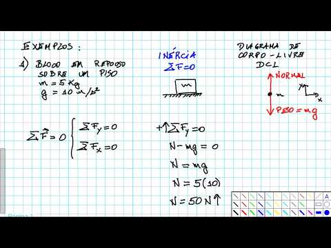 Exemplo 1 - Bloco em repouso - 1ª Lei de Newton - Inércia - Física