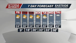 February 20, 2025, evening weather forecast from WLIO Chief Meteorologist Adam Musyt