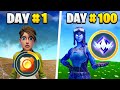 I Played Fortnite Ranked for 100 Days