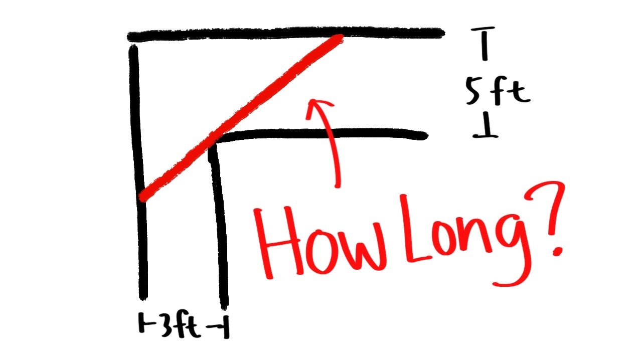 The Moving Stick Problem (the simplest case of the Moving Sofa Problem)