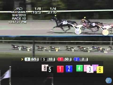 2010 Canadian Pacing Derby - theharnessedge.com