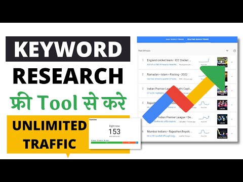 How to Use Google Trends for Keyword Research? - Free Keyword Research Tool 2022