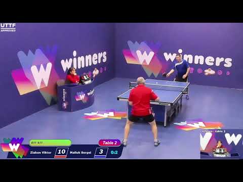 WINners CUP table 2  02.02  Ziakun Viktor - Maliuk Sergei  20:30