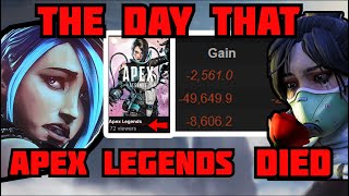 The Day Apex Legends Died (Video Essay)