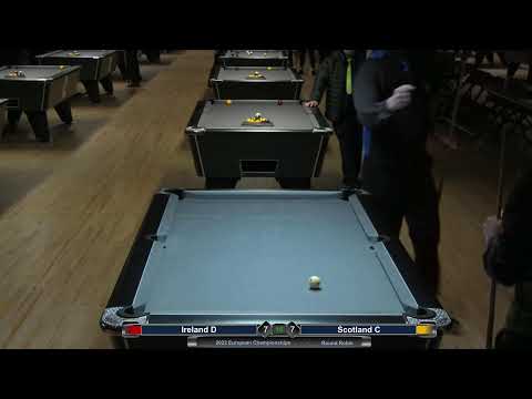 2022 European Championships - Ireland D v Scotland C