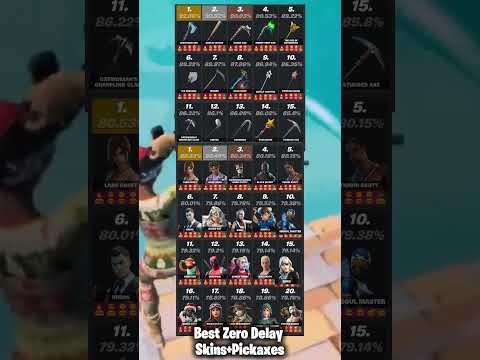 BEST Zero Delay Skins + Pickaxes #fortnite #combos #fortniteclips #peterbot