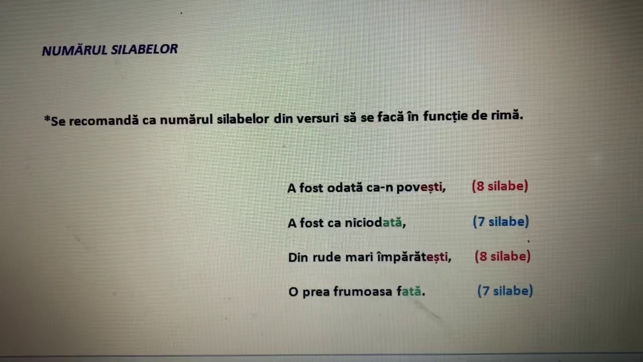 CUM SE COMPUNE O POEZIE