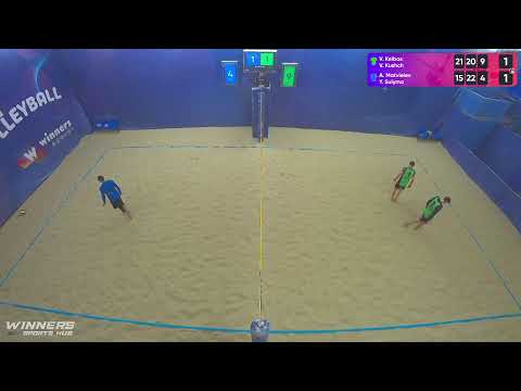 07:35 V. Kelbas / V. Kushch - A. Matvieiev / Y. Sulyma 24.02.2023 | Winners Beach Volleyball