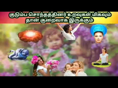 Today tamil murali /29 /January /2020 - இன்றைய முழு முரளி - பாப்தாதா மதுபன்