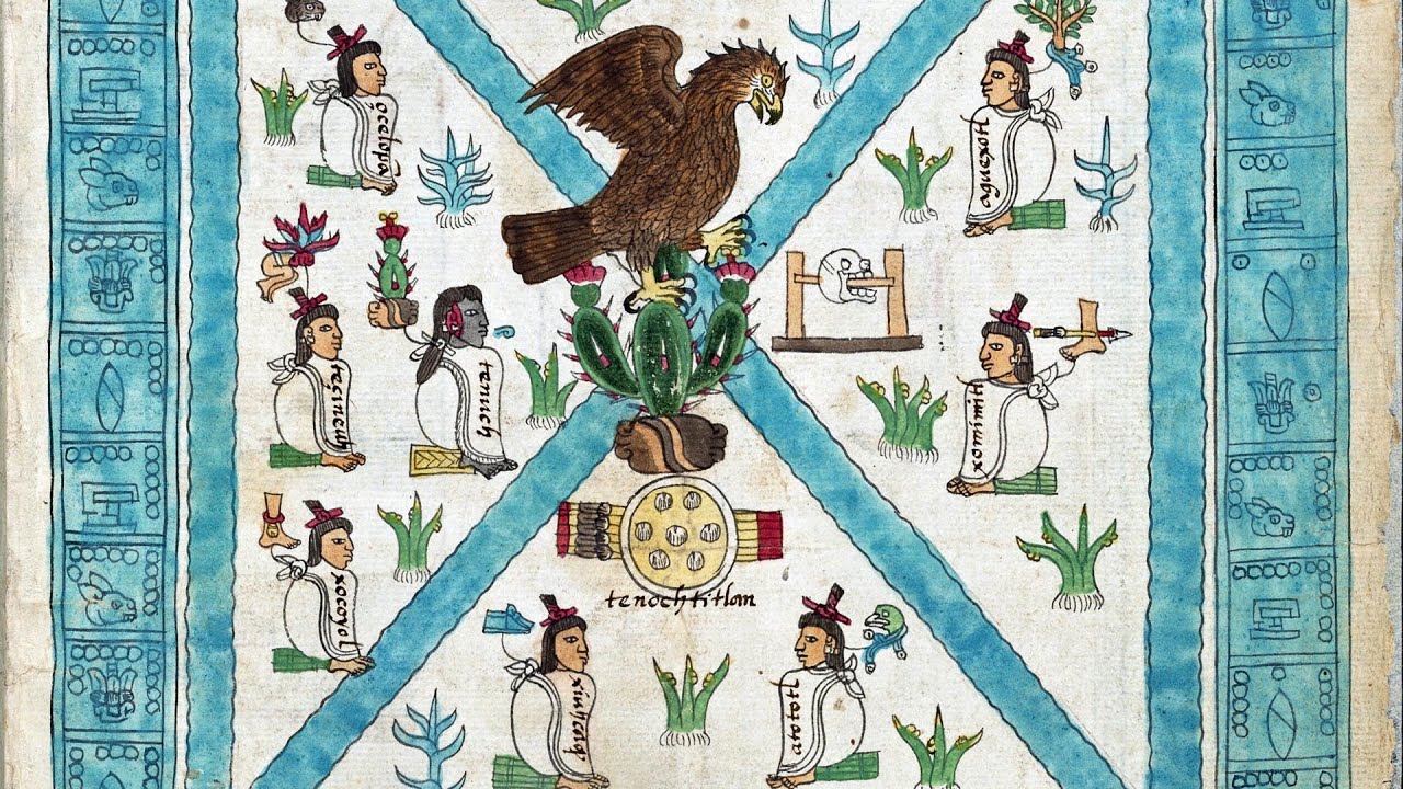 HOW TO READ AN AZTEC TEXT: CODEX MENDOZA, CHAPTER 1 OF 2 - Native American Writing Systems, Part 3