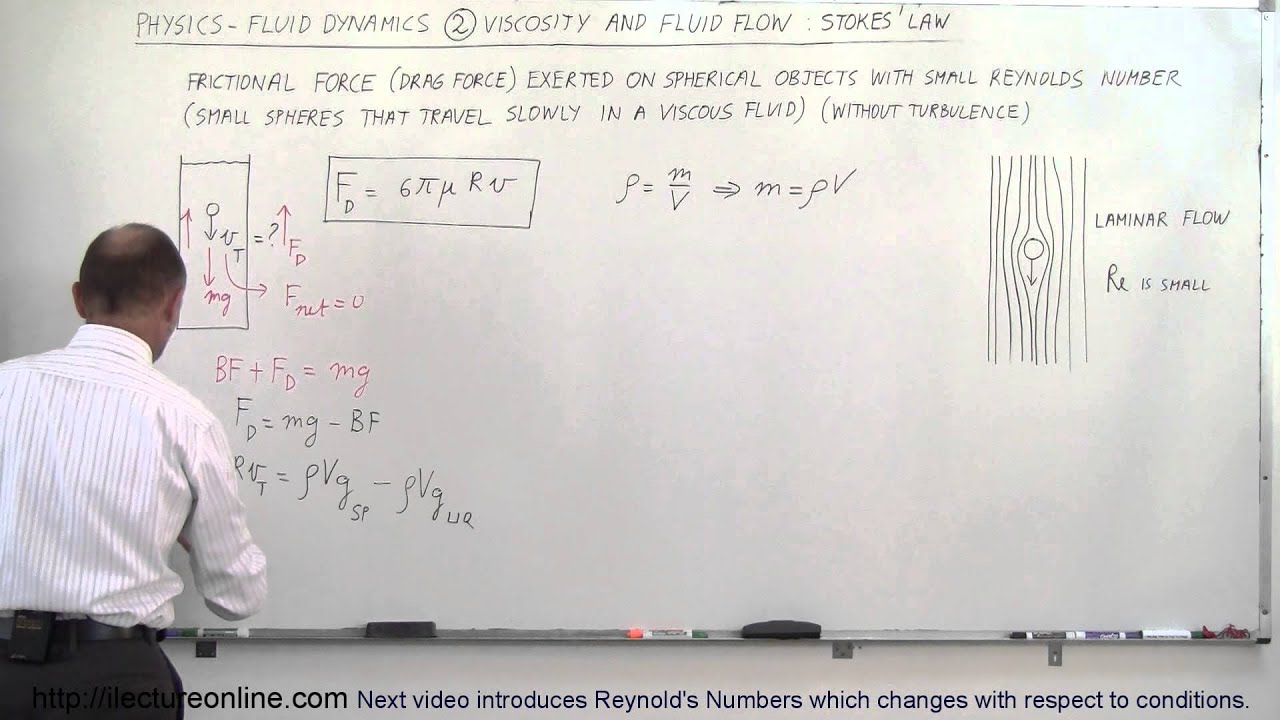 Physics 34 Fluid Dynamics (2 of 24) Viscosity & Fluid Flow: Stokes' Law