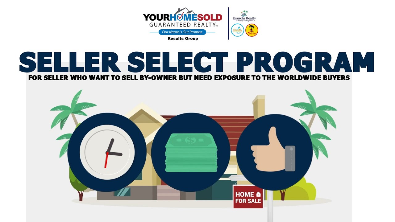 SELLER SELECT PROGRAM | Your Home Sold Guaranteed Realty - Results Group | Brenda Bianchi