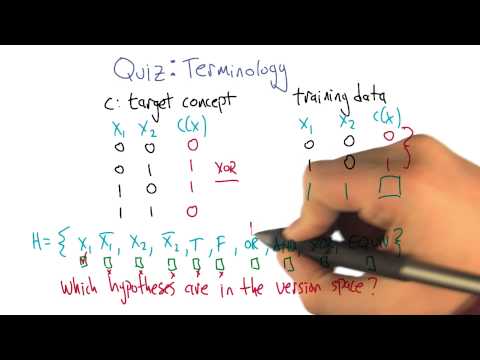 Terminology Quiz Solution Georgia Tech Machine Learning