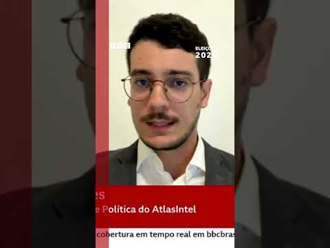 Yuri Sanches vê demora do TSE e STF como fator de instabilidade eleitoral