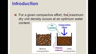 Chapter 4   Part 1   Compaction INTRO A