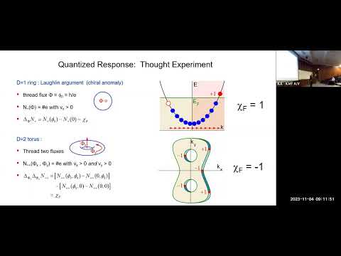 New Horizons 2023: Charles Kane