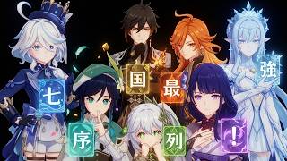 【原神】氷の女皇アナスターシャも考察した七神のテイワット最強ランキング！グノーシス主義と世界の真実を徹底解説