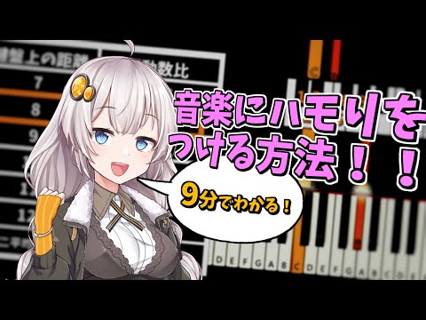 コーラス (状態)について詳しく解説
