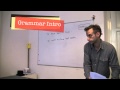 ESL Grammar Present Perfect 