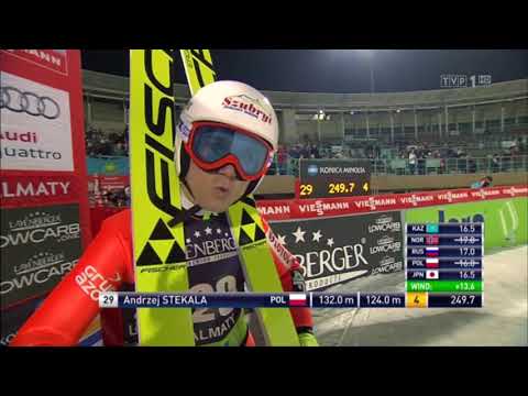 PŚ Ałmaty 28.02.2016 - relacja z zawodów