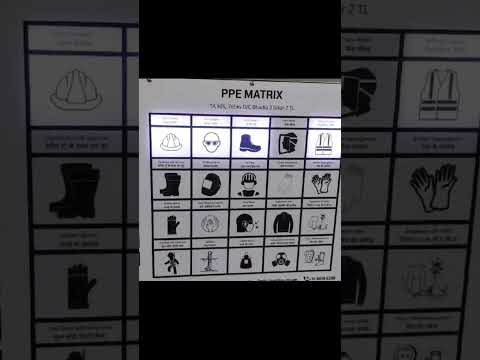 PPE MATRIX BOARD