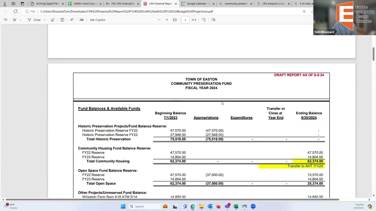 Community Preservation Meeting 08/08/24