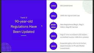 Reinventing Private Equity with a Data-Driven Solution