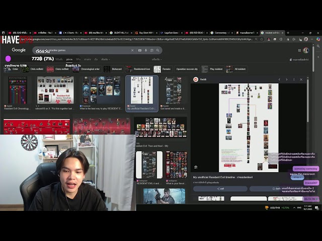 ง่วงงงงงงงงงงงงงงงงงงงงงงงงงงงงง | วิดีโอครีเอเตอร์ :: OS