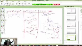 شرح ابن هشام لقطر الندى (11) الحرف وعلامته والخلاف في (مهما) image