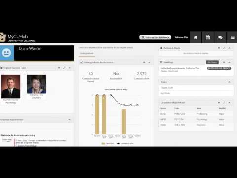 Mycuhub