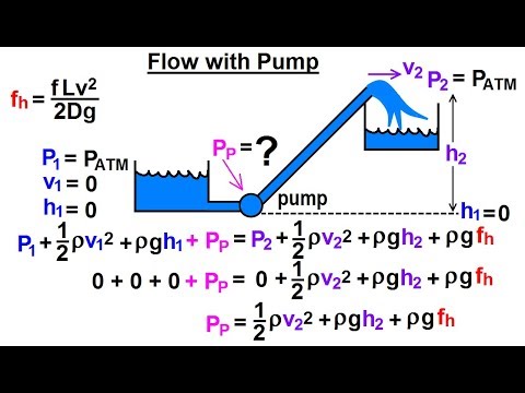 Physics 34.1  Bernoulli's Equation & Flow in Pipes (21 of 38) Flow with Pump***