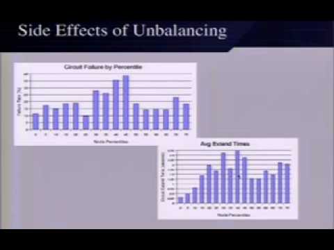 DEF CON 15 -  Mike Perry - Securing the TOR Network