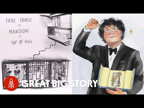 寄生蟲》中的大廈是如何建成的 (How the Mansion in ‘Parasite’ Was Made)