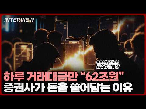 코스피 전망 및 증권사 투자 전략: 한국 증시의 미래는?