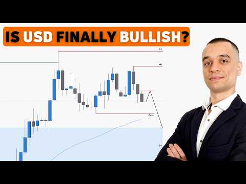 Weekly Outlook and Setups VOL 321 (09-13.03.2026) | FOREX, Futures, BTC