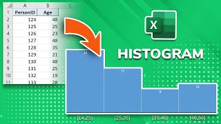 How to make a histogram chart in Excel [in 3 easy steps]