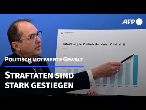 Zahl politisch motivierter Straftaten in einem Jahr um 40 Prozent gestiegen | AFP