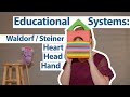 School System Waldorf Rudolf Steiner
