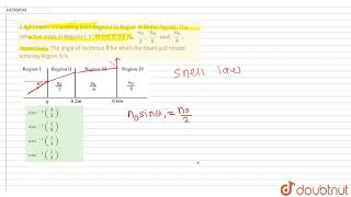 A light beam is travelling from Region I to Region IV (Refer Figure). | Class 11 Physics | Doubtnut