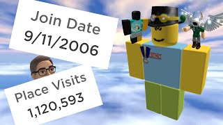 The Most Interesting 2006 ROBLOX Player You've Never Heard Of