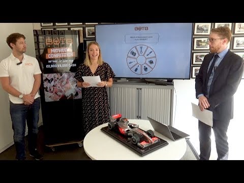 Results of BOTB Midweek Competition - Week 22 2019