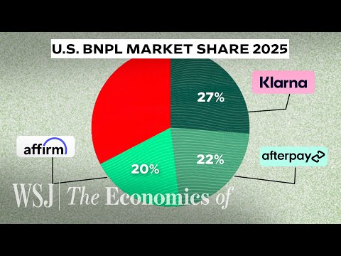 How ‘Buy Now, Pay Later’ Makes Billions From ‘Free’ Loans | WSJ The Economics Of