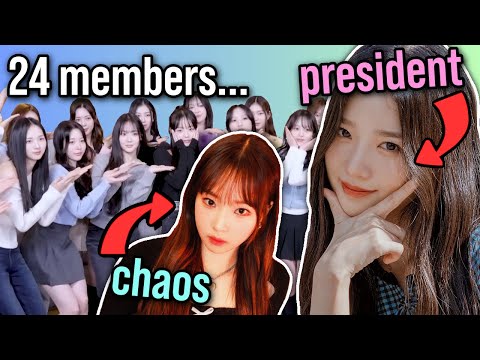 Explaining ALL 24 tripleS Members Like It's A Sorority