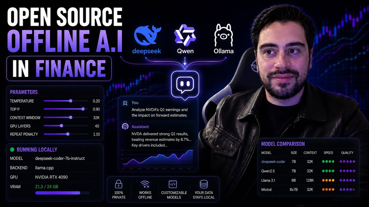 Watch: I Built an Uncensored AI for Finance That Runs 100% Offline