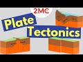 Understanding Plate Tectonics: Causes, Boundaries, and Effects